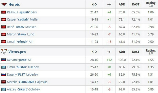 2025年KPL总决赛即将在鸟巢盛大举行