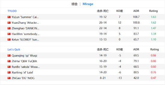 沙特电竞世界杯与2030愿景的完美结合