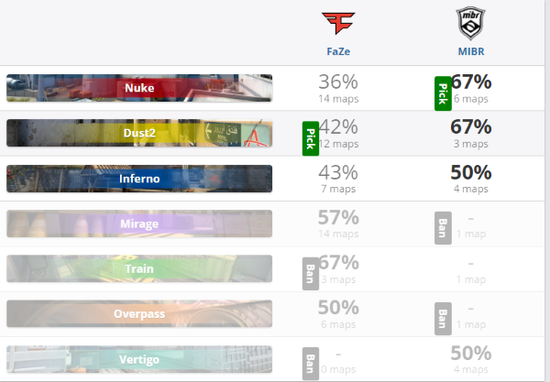 探索三国志战略版全新玩法龙争虎斗官渡争锋